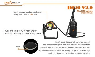 D620 V2.0 Canister Light 9 D620 V2.0 Canister Light - Image 9