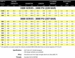 Catalina Aluminum 40 Tank 5 Catalina Aluminum 40 Tank -Mystic Shop screenshot 2022 08 24 143453 3