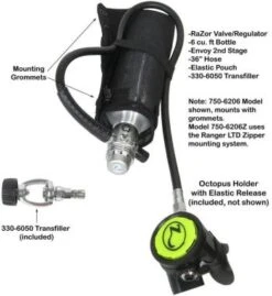 Pony System- 6 Cu/Ft