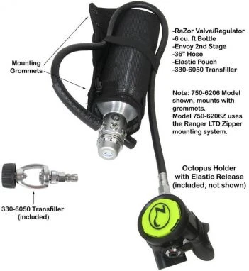 Pony System- 6 Cu/Ft 1 Pony System- 6 Cu/Ft